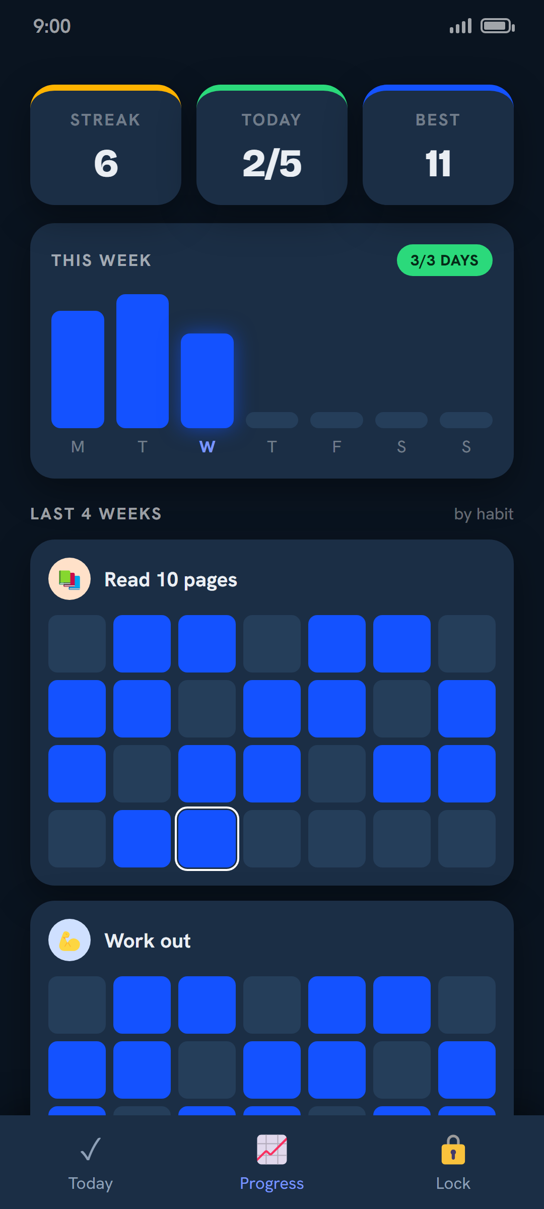Broc's Progress tab: streak stats, weekly chart, and per-habit completion grids